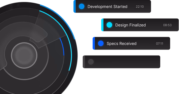 Your Dedicated AI Team
